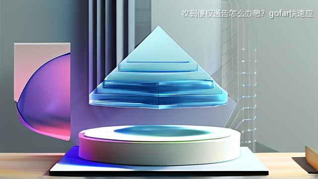 收到侵权通告怎么办急？gofar快速应